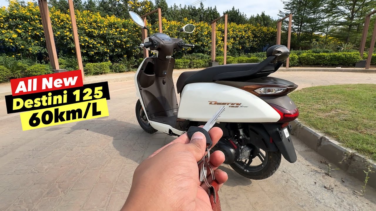 Hero Destini 125